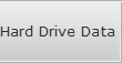 Hard Drive Data Recovery West Overland Park Hdd